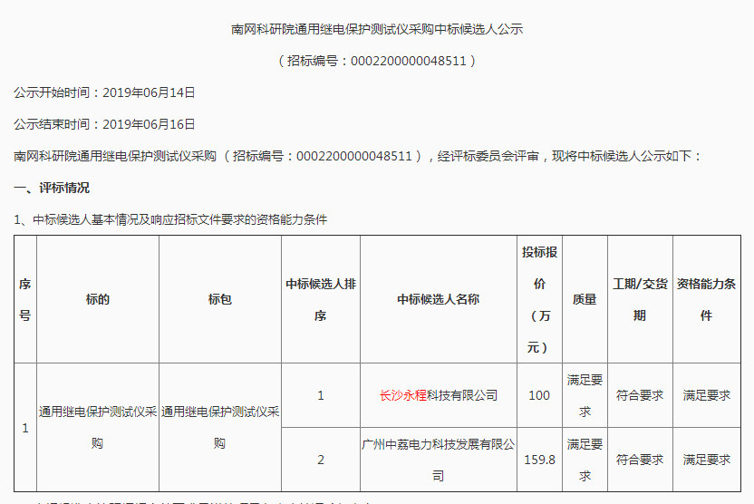 长沙麻豆AV网站在线观看科技有限公司,继电保护,合并单元,电子式互感器,智能变电站,数字麻豆免费版在在线播放,光数字万用表,手持式麻豆免费版在在线播放,报文分析仪,智能终端,MU